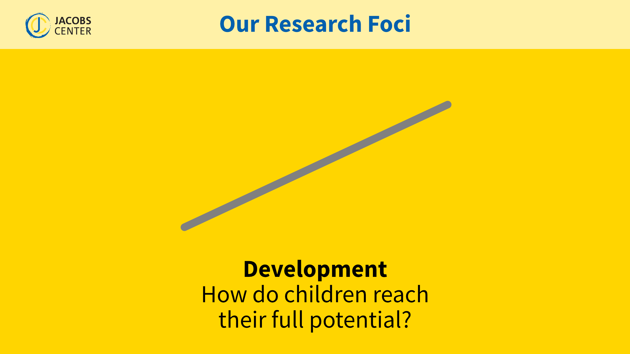 Research Focus 1 EN