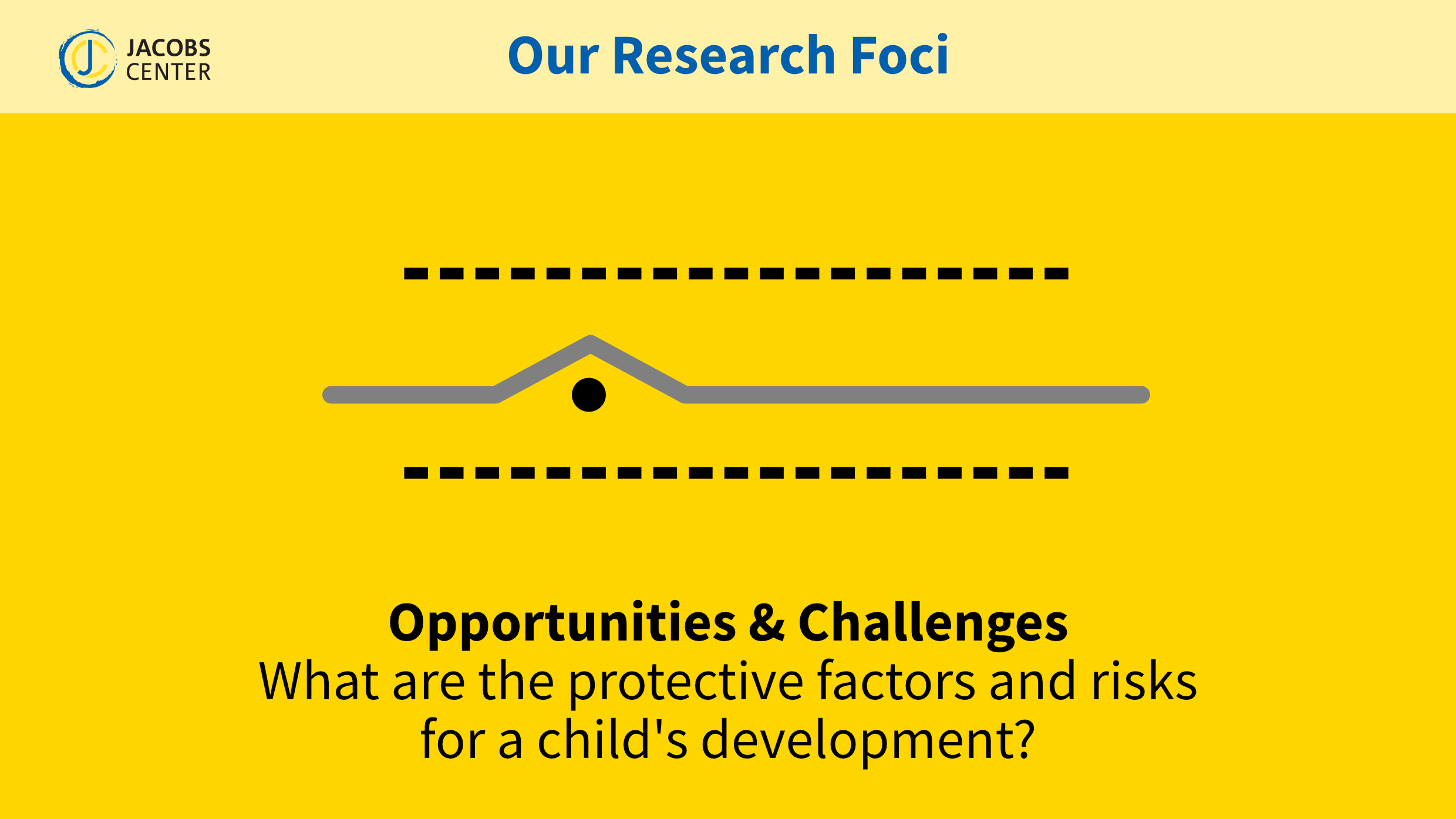 Research Focus 2 EN